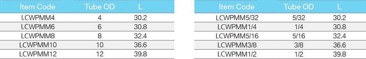 Латунные прямые сварочные фитинги